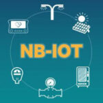 On the topic of NB-IoT on the Business Portal Continent Siberia Online